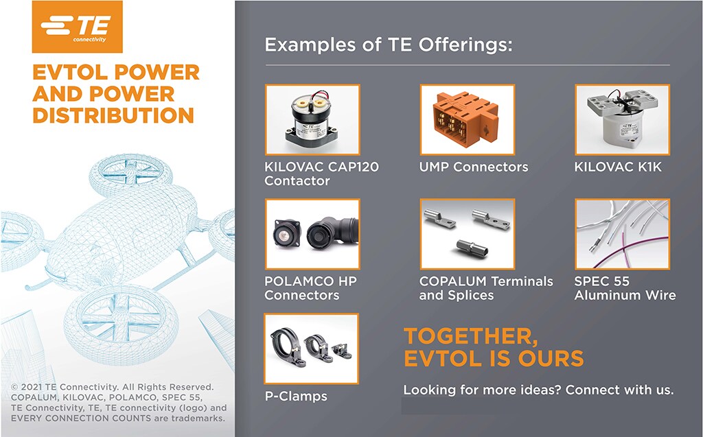 eVTOL 电源产品组合