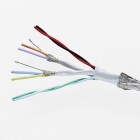 Raychem USB 3.1 电缆