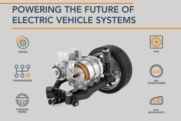 无焊-漆包线-解决方案