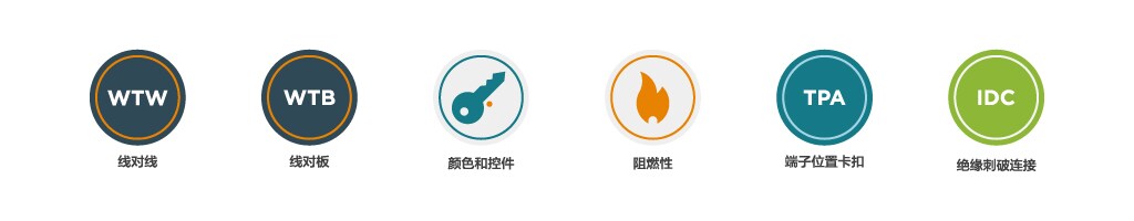 2.0mm-grace-inertia-信号连接器-特性