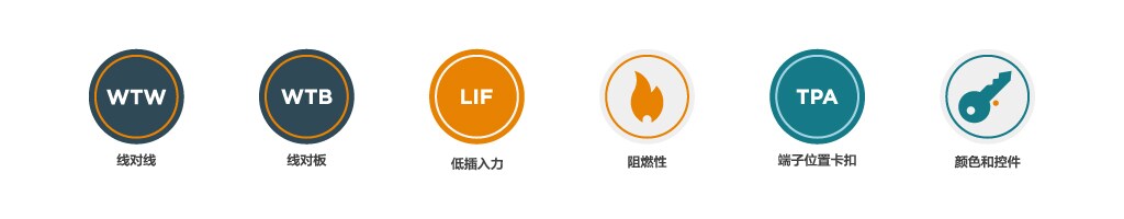 2.5mm-grace-inertia-连接器-特性