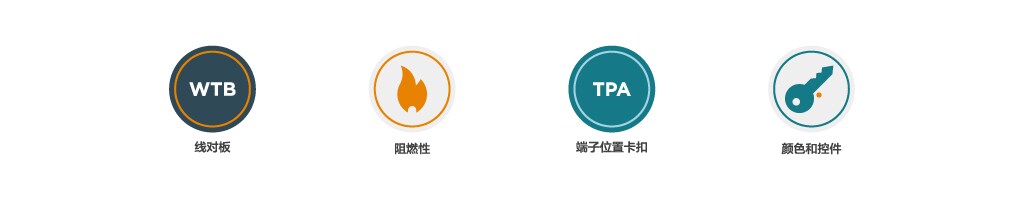 3.3mm-grace-inertia-连接器-特性