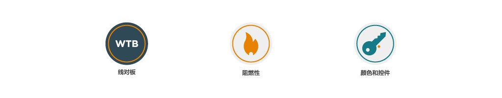 6mm-grace-inertia-连接器-特性