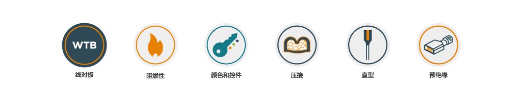 positive lock 混合间距型连接器