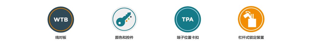 flip-n-lok-wire-to-board-signal-connector-features