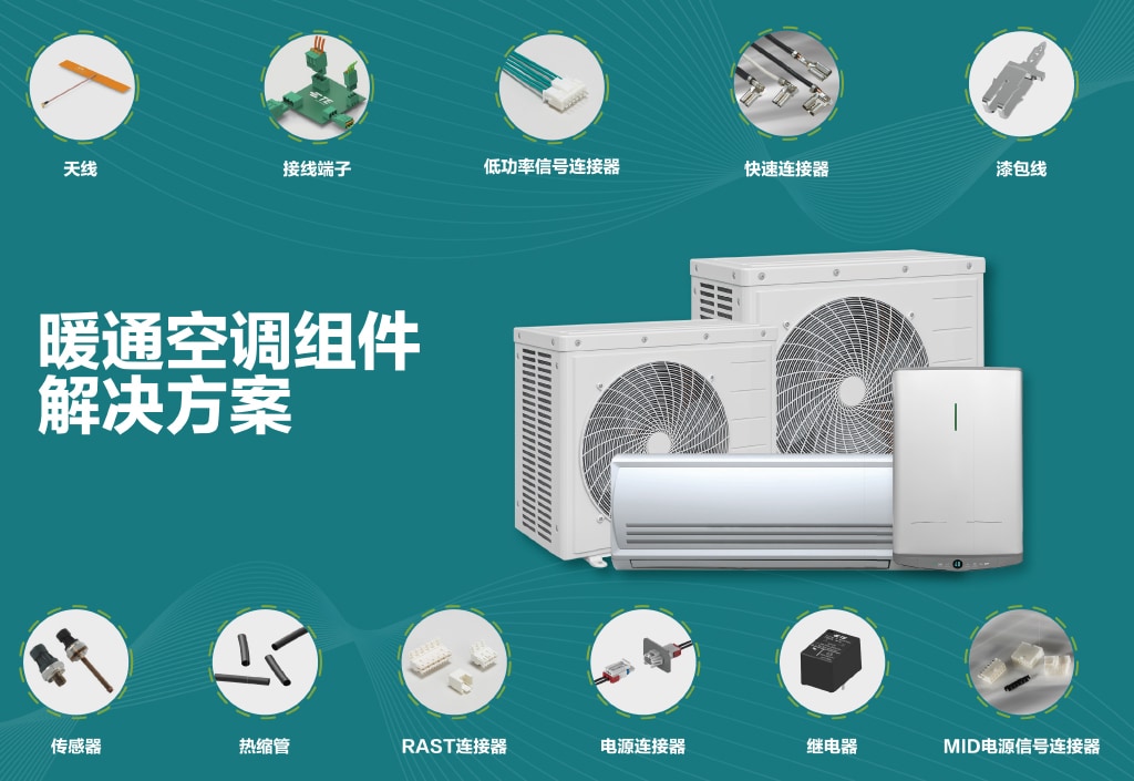 HVAC component solutions