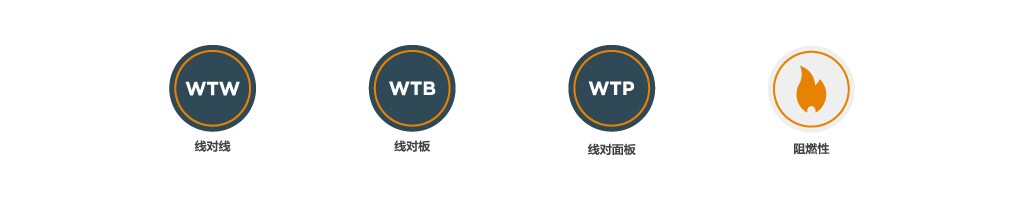 3mm-micro-mate-n-lok-连接器-特性