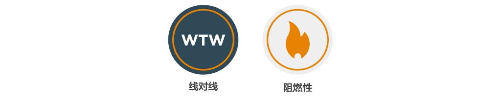 微型-amp-in-板载-端子-特性