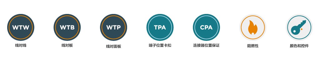 power-triple-lock-连接器