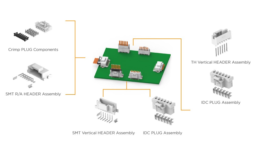2.0mm-grace-inertia-信号-连接器