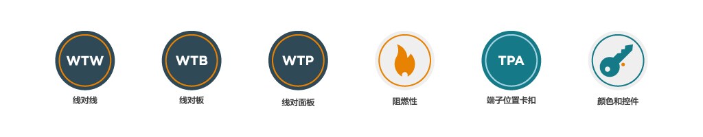 2.5mm-signal-double-lock-连接器-特性