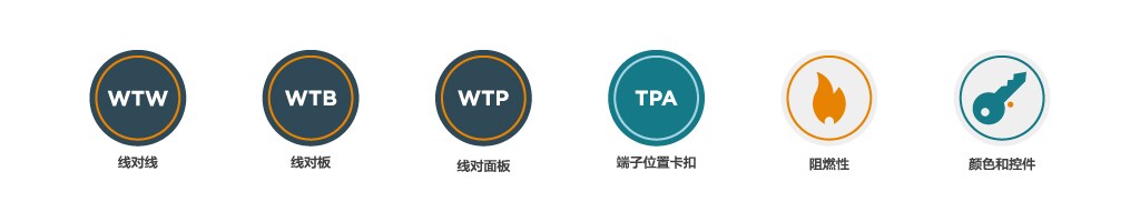 val-u-lok-连接器-特性