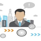 The 5th Generation of Wireless Network Communications White paper