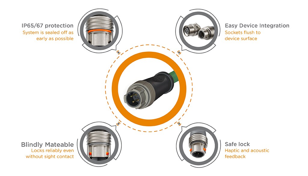 m12 推挽式连接器