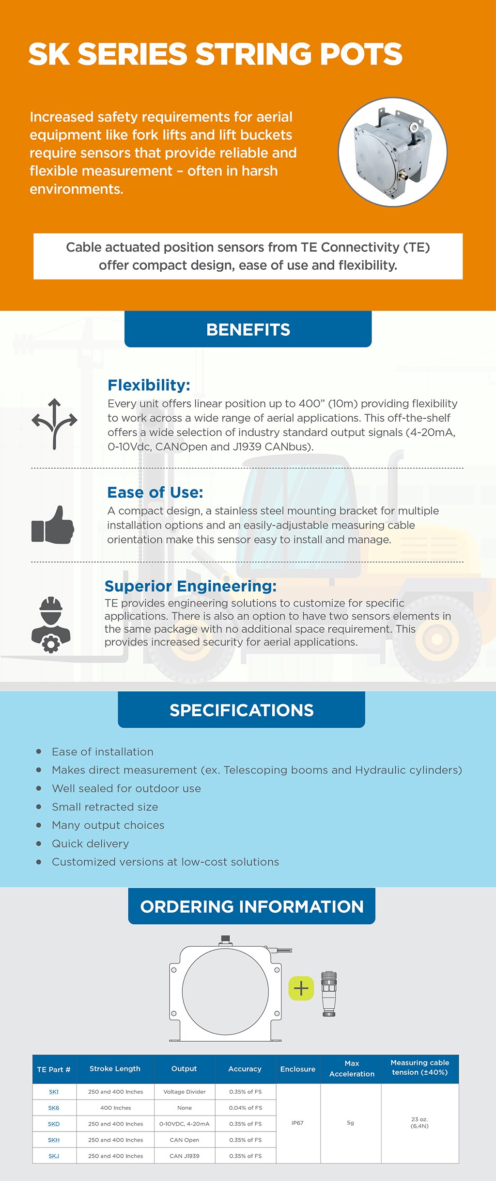 sk 系列拉绳位移传感器信息图