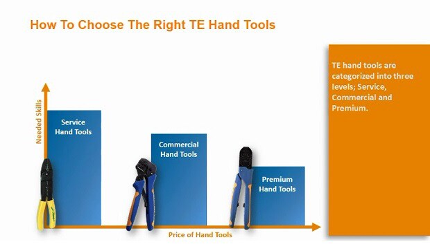 如何成功压接教学视频